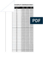 Daftar Harga Iklan Display Lowongan Kerja Jawa Pos 2014