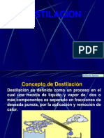 Destilación de refinería: principios y conceptos clave