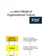 Scheins Model of Organiza
