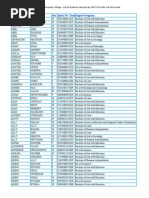 TCU Students Selection 2013 Aug | PDF | Academic Degree | Science
