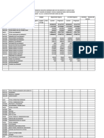 Monthly Expendituress NEW 2014