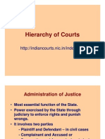 Hierarchy of Courts