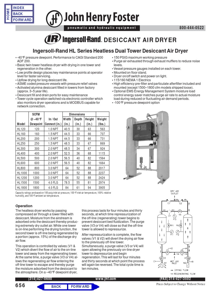 IR HL Heatless Dryer | PDF | Clothes Dryer | Energy Technology