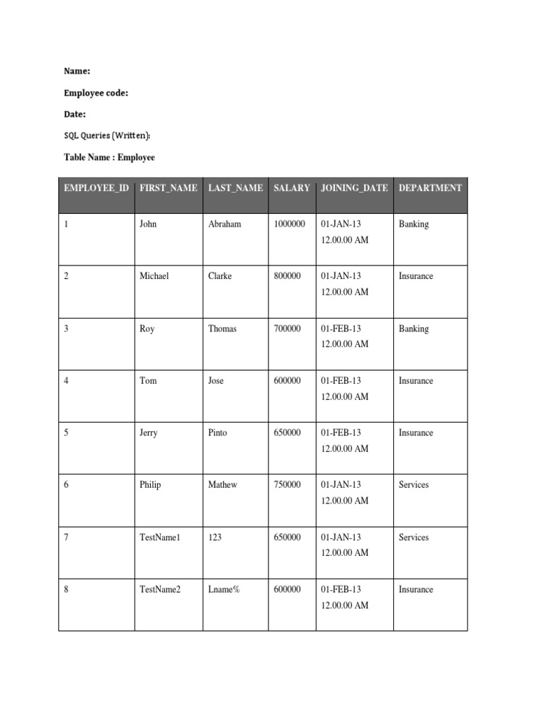 Employee Salaries and Joining Dates | PDF | Business