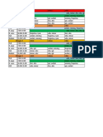 Jadwal Jaga Neuro