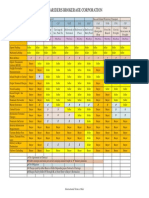 Incoterms 2011