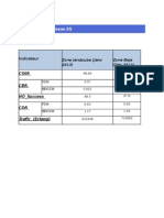 Indicateurs 2G_3G