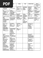Download 230750206 Diagnosis Banding Kulit by Dokter Dorland SN240674503 doc pdf