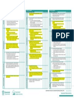 year 6 literacy monitoring map