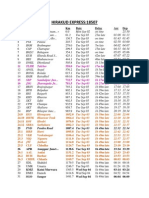 Hirakud Express:18507: # Code Station KM Date Delay Arr Dep