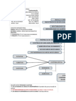 Esquema Do Crime