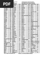 Download Price List by Sylvia Martin SN24068679 doc pdf