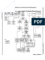 ADR Operations Manual - Process Flowcharts