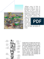 Partes de Taladro Petrolero