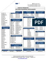 Tabela de Consumiveis de Solda