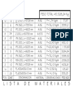 Lista de Materiales