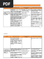 Tarefa,5-Actividade_I