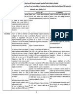 Cuadro Comparativo Leyes SGSSS Colombia