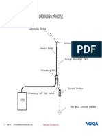 54067584-Nokia-BTS-Installation-Standard-2.pdf