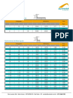 Tabela - Cantoneiras - Alumínio PDF