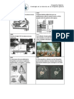 3 Linea Del Tiempo Historia de La Foto