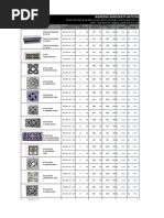 Download KATALOG PRODUK UD ARTICON 2012pdf by DwiAndri Budiman Komoy SN240720482 doc pdf