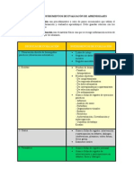 Instrumentos y Técnicas de Evaluación