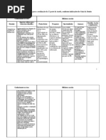 2ª sessão I Parte -Tabela-matriz_-_novo_curso