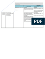 5E Model Explain SIP 5