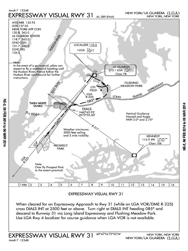 LaGuardia Flight Path Map La Guardia Airport Aviation Safety