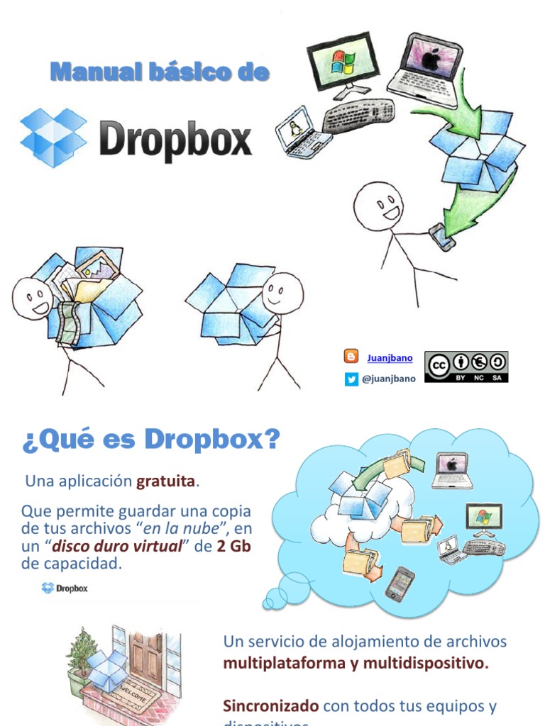 Guía básica para usar Dropbox | PDF