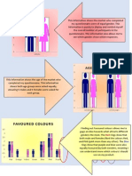 Charts and Graphs