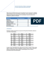 Atividades Gerenciamento Da Qualidade