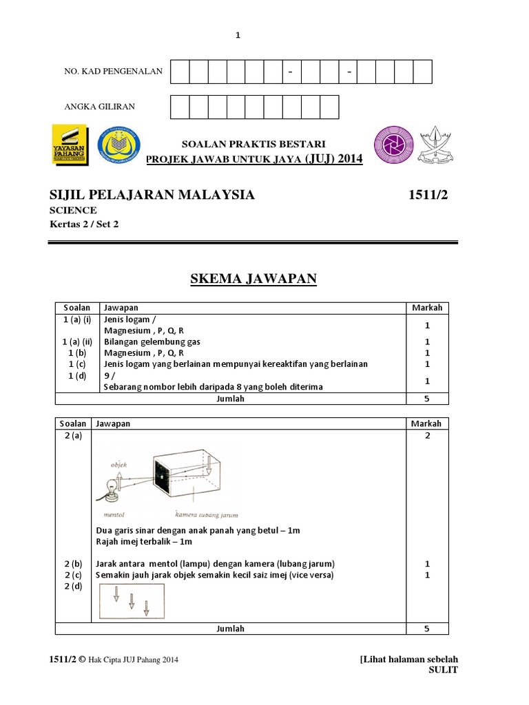 JUJ Pahang 2014 Science SPM K2 Set 2 Skema | PDF