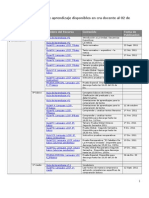 Guias Disponibles en Cra Docente 02 Ene