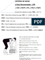 Aula 8 - Niosh - 2