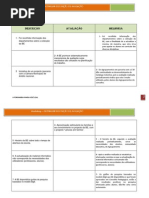 DESCRIÇÃO E AVALIAÇÃO FORUM 1