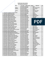 Nomor Induk Siswa Nasional Sdit Kharisma Darussalam