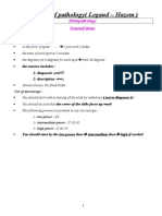 By/King of Pathology (Legand - Hazem) : Histopathology General Items