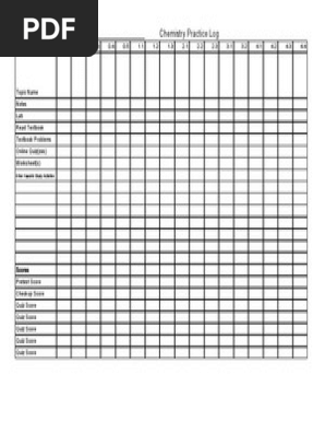 Practice Log - Chemistry