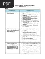 Download Kompetensi Inti dan Kompetensi Dasar  by komkat-kwi SN240760756 doc pdf