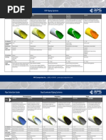 Pipe Selection Guide FRP Piping Systems