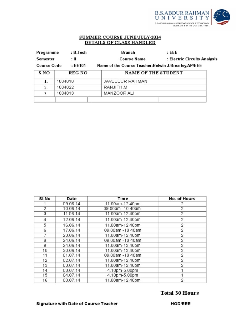 Class Details Ece Dept | PDF