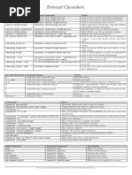 Systemd Cheatsheet