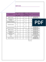 Grado en Matemáticas UNED