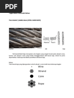 Tali Kawat Baja - Docx Tgas Fandi