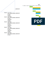 Construction Chart (Gannt Chart)