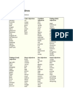 34490467 List of Adjectives