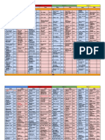 Gis House Lists 2014-2015