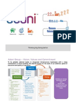 2 - InvBotDL - Adani Group Presentation May 14